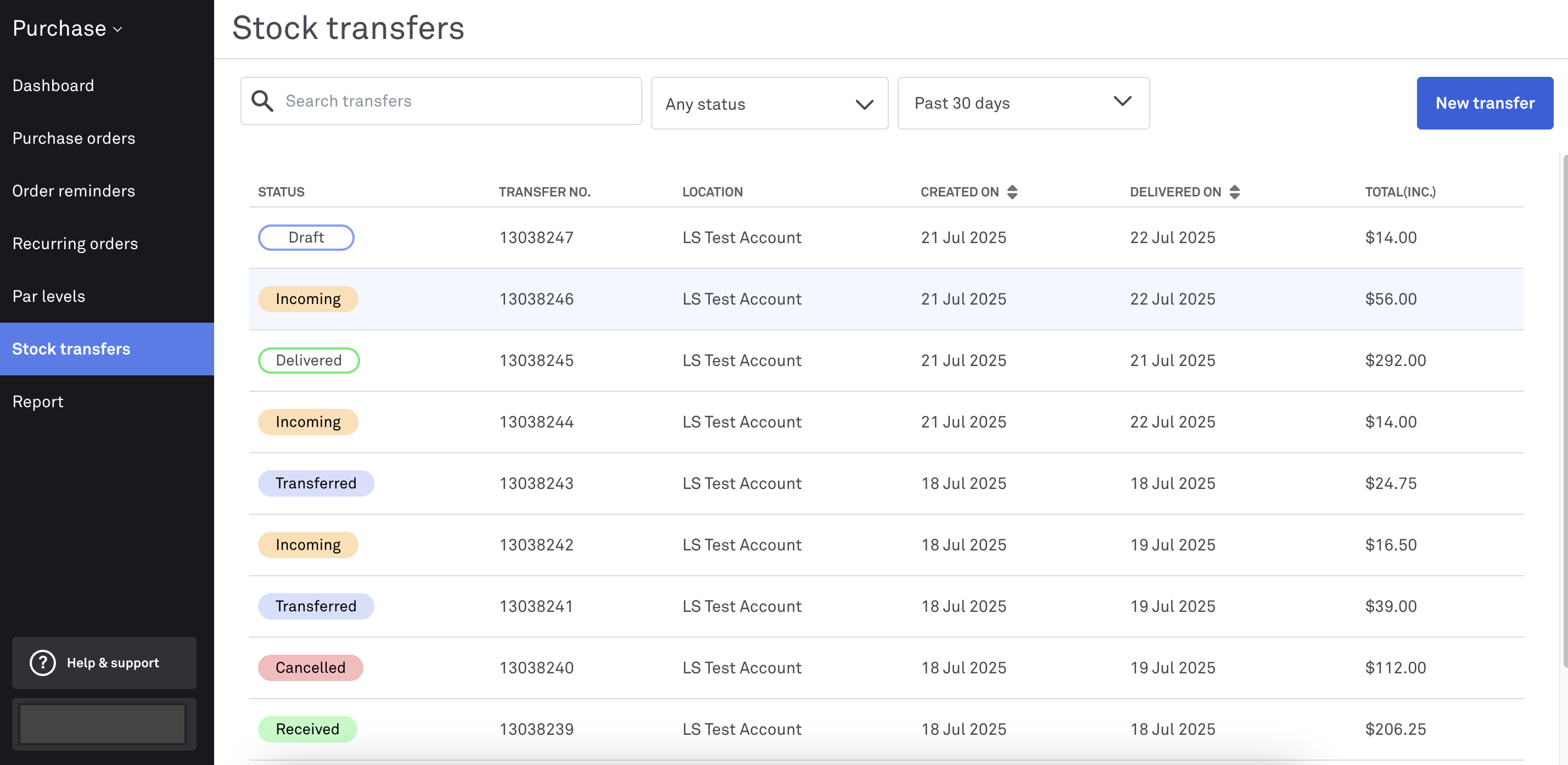 Stock transfers list
