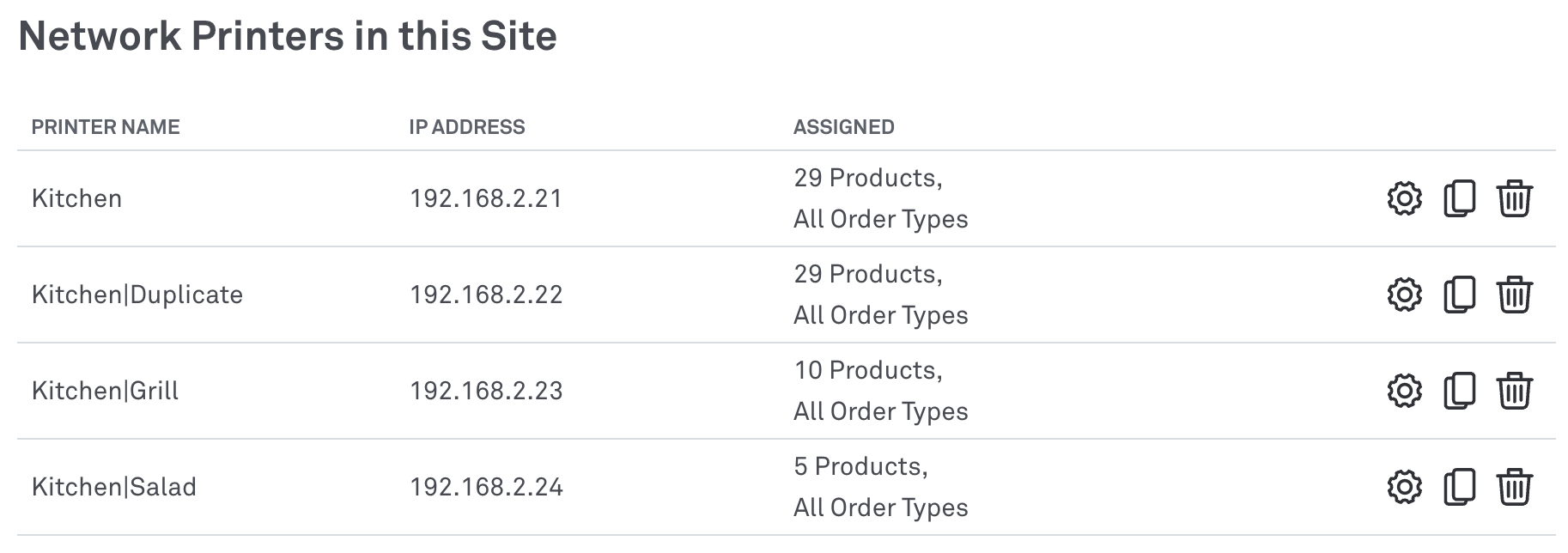 Network Printers in this site in Back Office