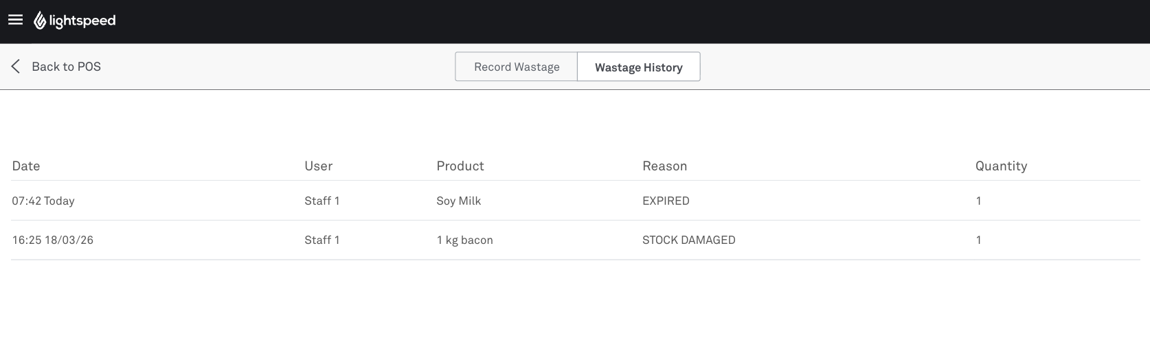 POS Wastage History