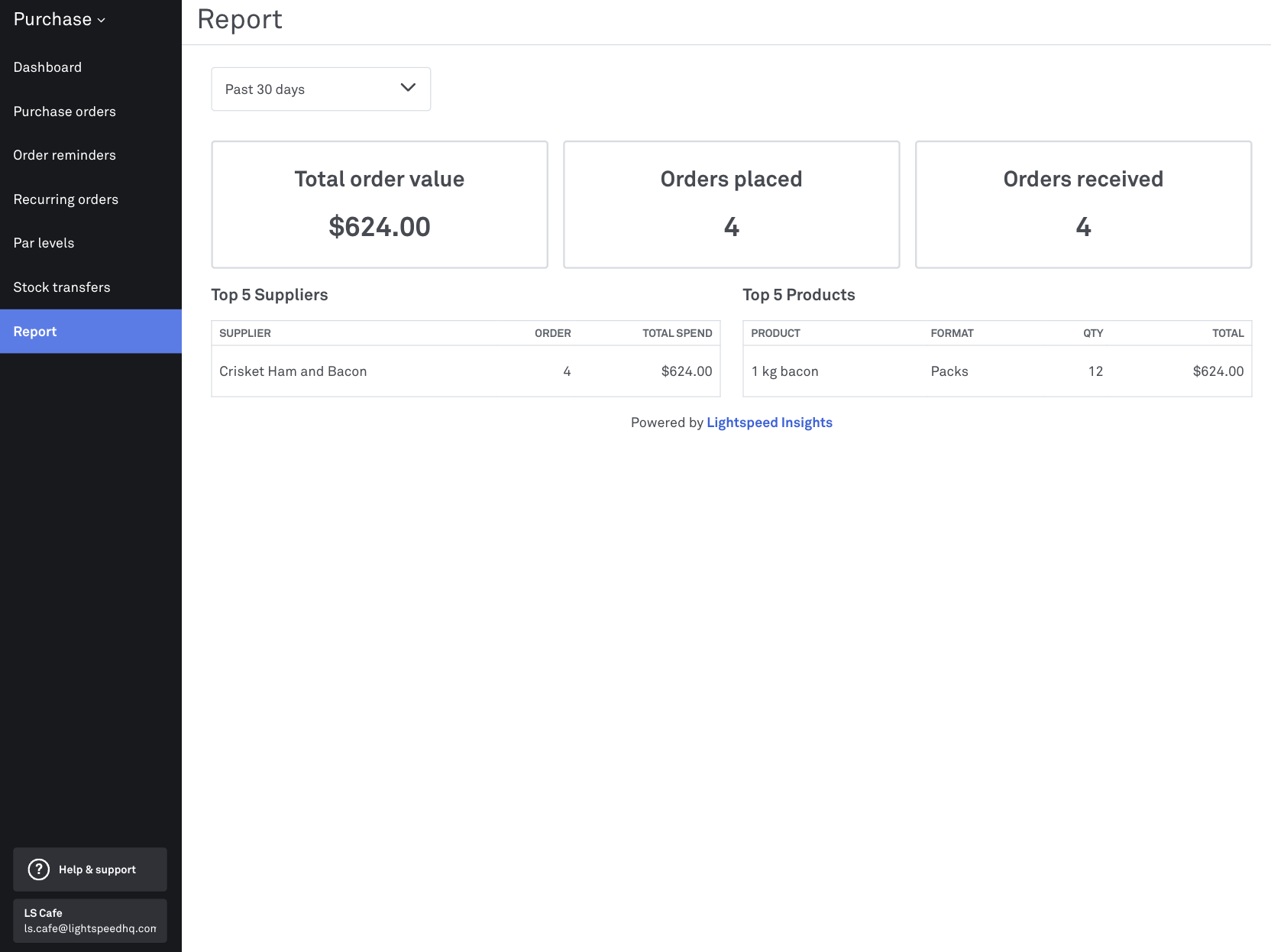 Purchase_report.png